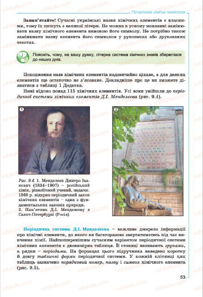 Страница 53 | Підручник Хімія 7 клас Г.А. Лашевська, А.А. Лашевська 2015