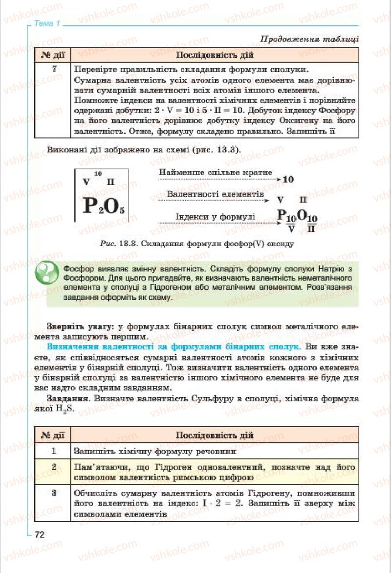 Страница 72 | Підручник Хімія 7 клас Г.А. Лашевська, А.А. Лашевська 2015