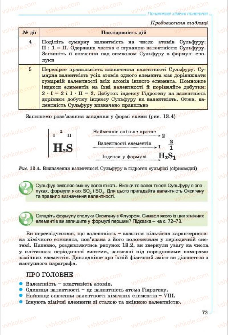 Страница 73 | Підручник Хімія 7 клас Г.А. Лашевська, А.А. Лашевська 2015