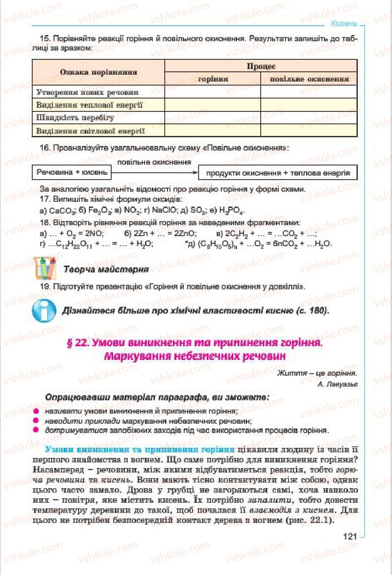 Страница 121 | Підручник Хімія 7 клас Г.А. Лашевська, А.А. Лашевська 2015