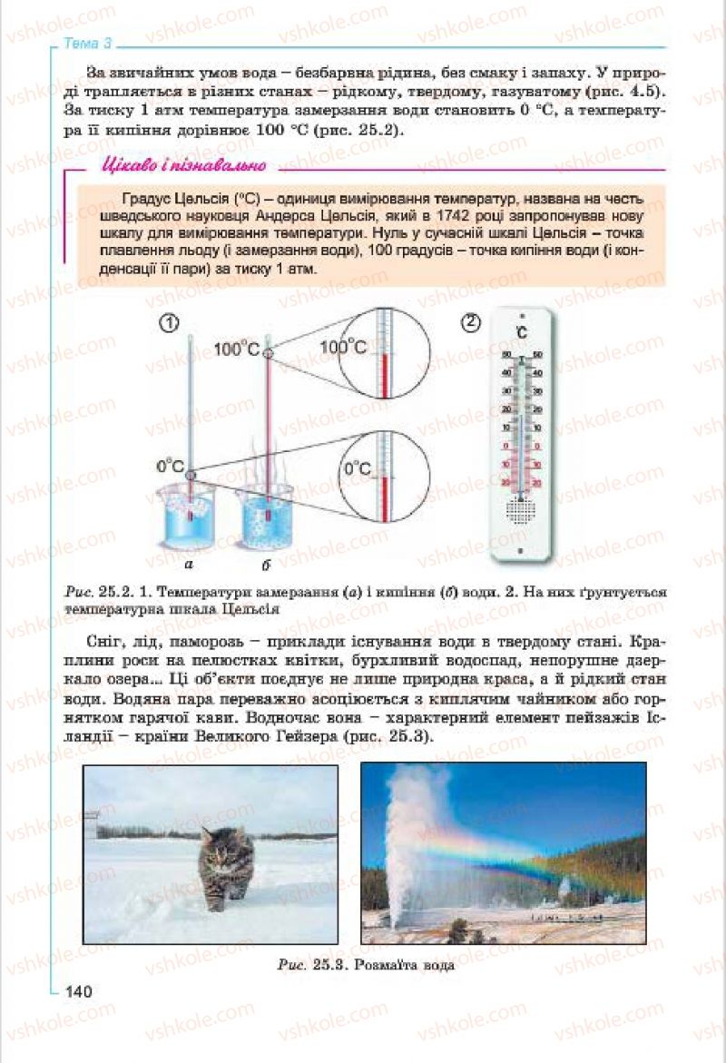 Страница 140 | Підручник Хімія 7 клас Г.А. Лашевська, А.А. Лашевська 2015