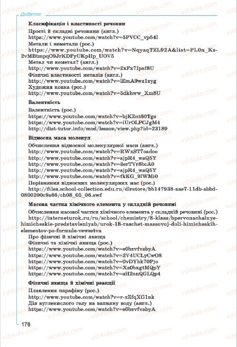 Страница 178 | Підручник Хімія 7 клас Г.А. Лашевська, А.А. Лашевська 2015