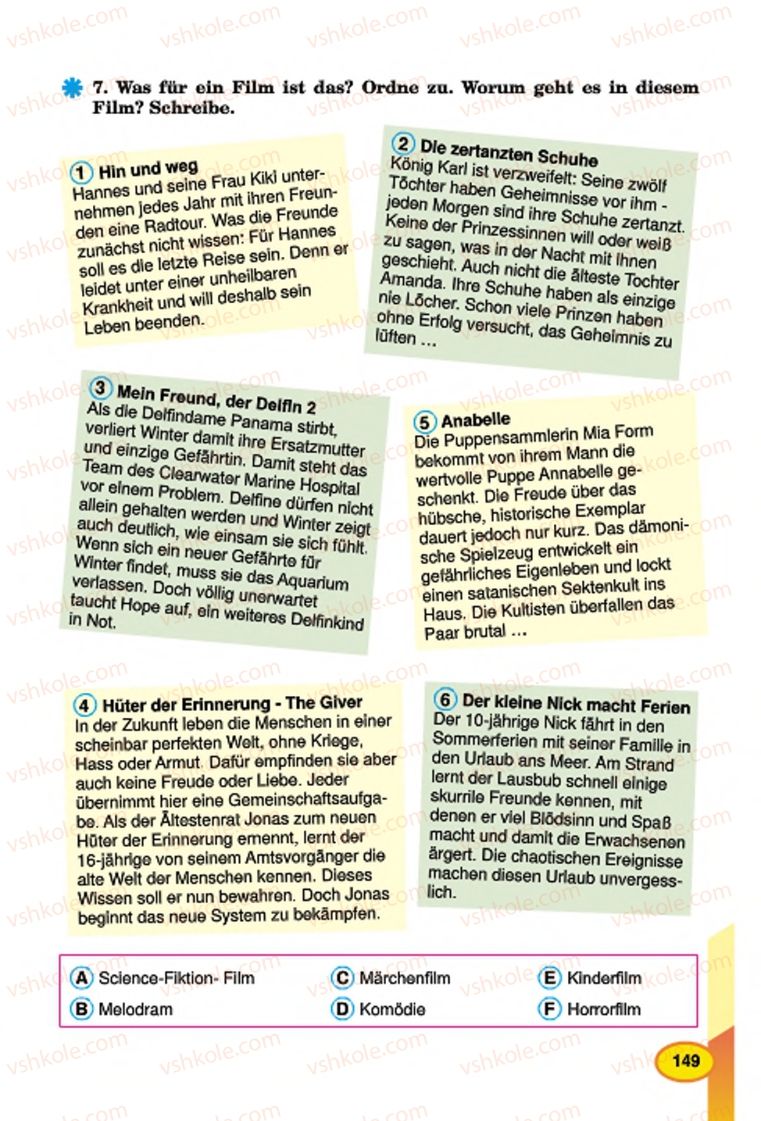 Страница 149 | Підручник Німецька мова 7 клас Л.В. Горбач, Г.Ю. Трінька 2015
