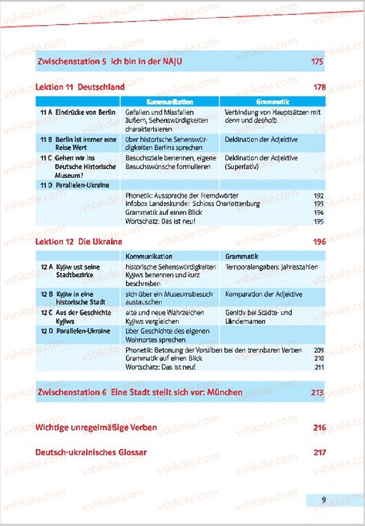 Страница 9 | Підручник Німецька мова 7 клас Н.П. Басай 2015 3 рік навчання