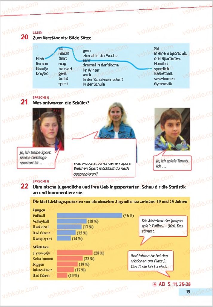 Страница 19 | Підручник Німецька мова 7 клас Н.П. Басай 2015 3 рік навчання
