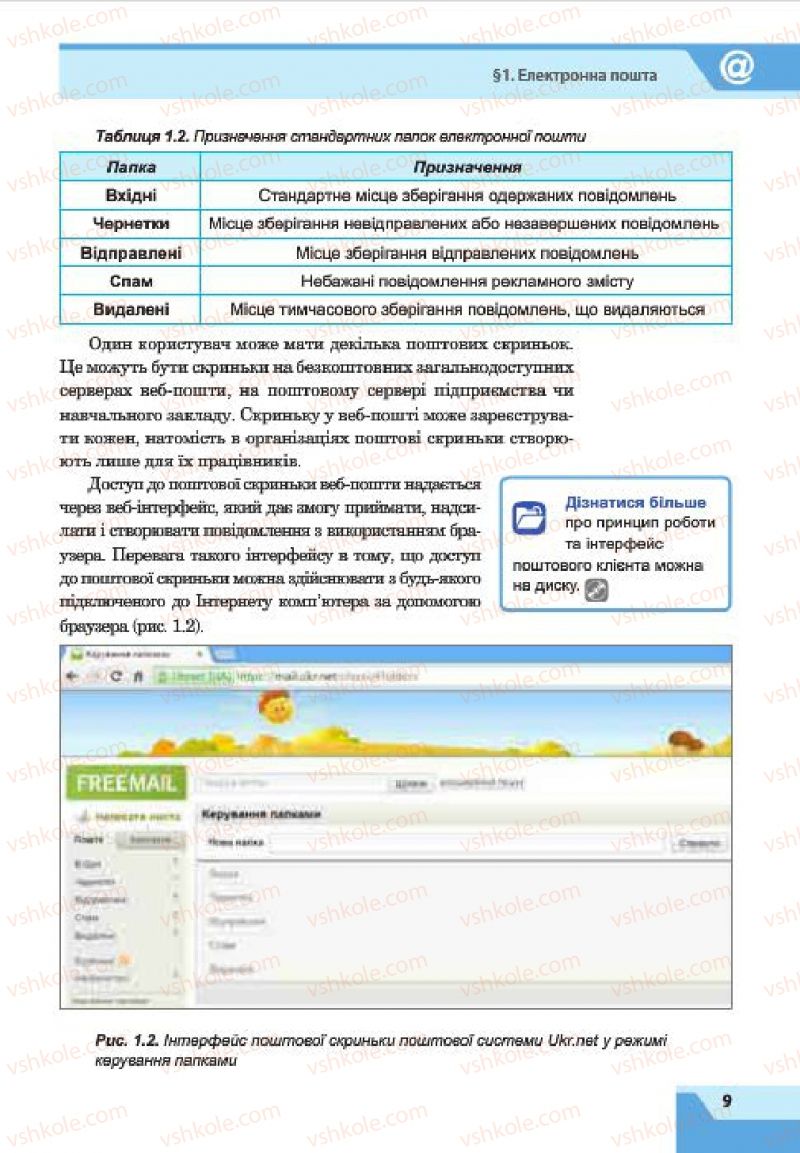 Страница 9 | Підручник Інформатика 7 клас О.П. Казанцева, І.В. Стеценко, Л.В. Фурик 2015