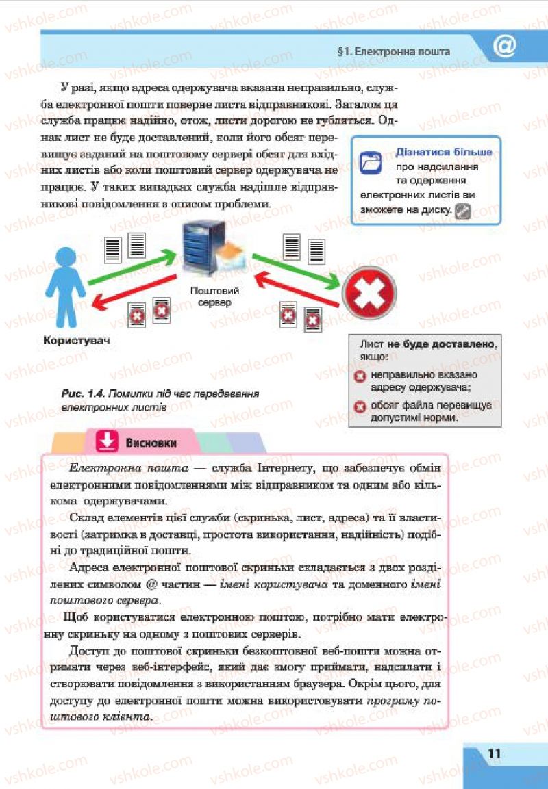 Страница 11 | Підручник Інформатика 7 клас О.П. Казанцева, І.В. Стеценко, Л.В. Фурик 2015