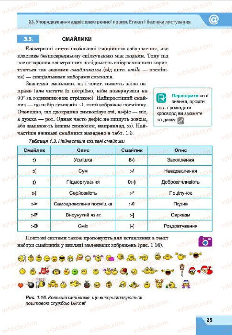 Страница 25 | Підручник Інформатика 7 клас О.П. Казанцева, І.В. Стеценко, Л.В. Фурик 2015