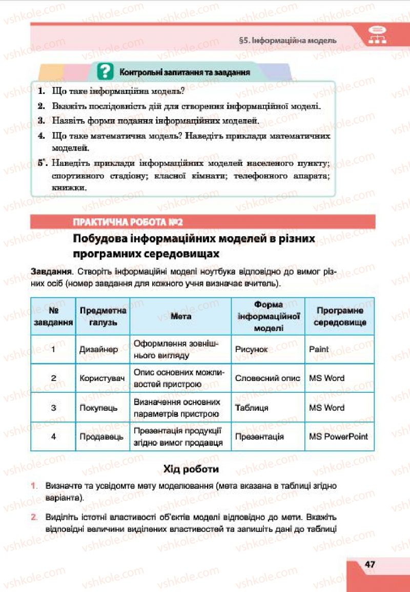 Страница 47 | Підручник Інформатика 7 клас О.П. Казанцева, І.В. Стеценко, Л.В. Фурик 2015