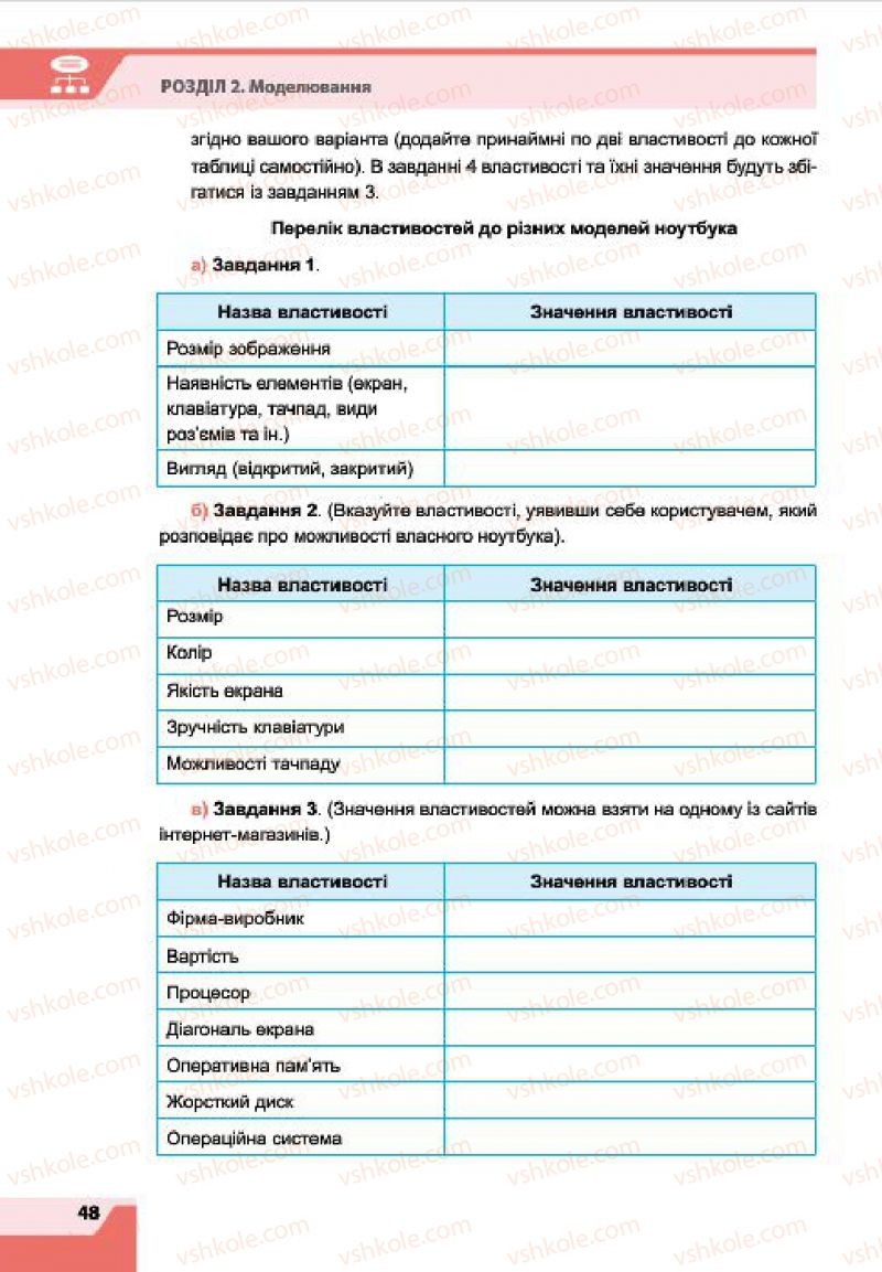 Страница 48 | Підручник Інформатика 7 клас О.П. Казанцева, І.В. Стеценко, Л.В. Фурик 2015