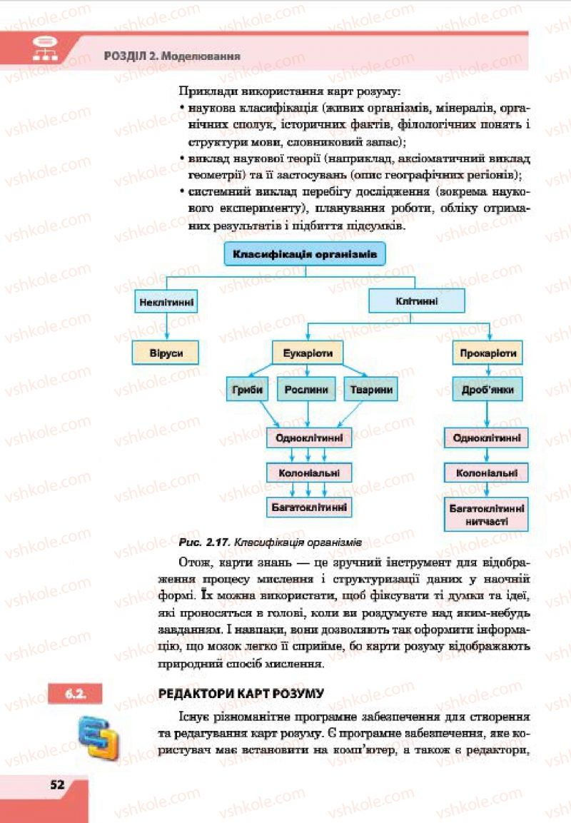 Страница 52 | Підручник Інформатика 7 клас О.П. Казанцева, І.В. Стеценко, Л.В. Фурик 2015