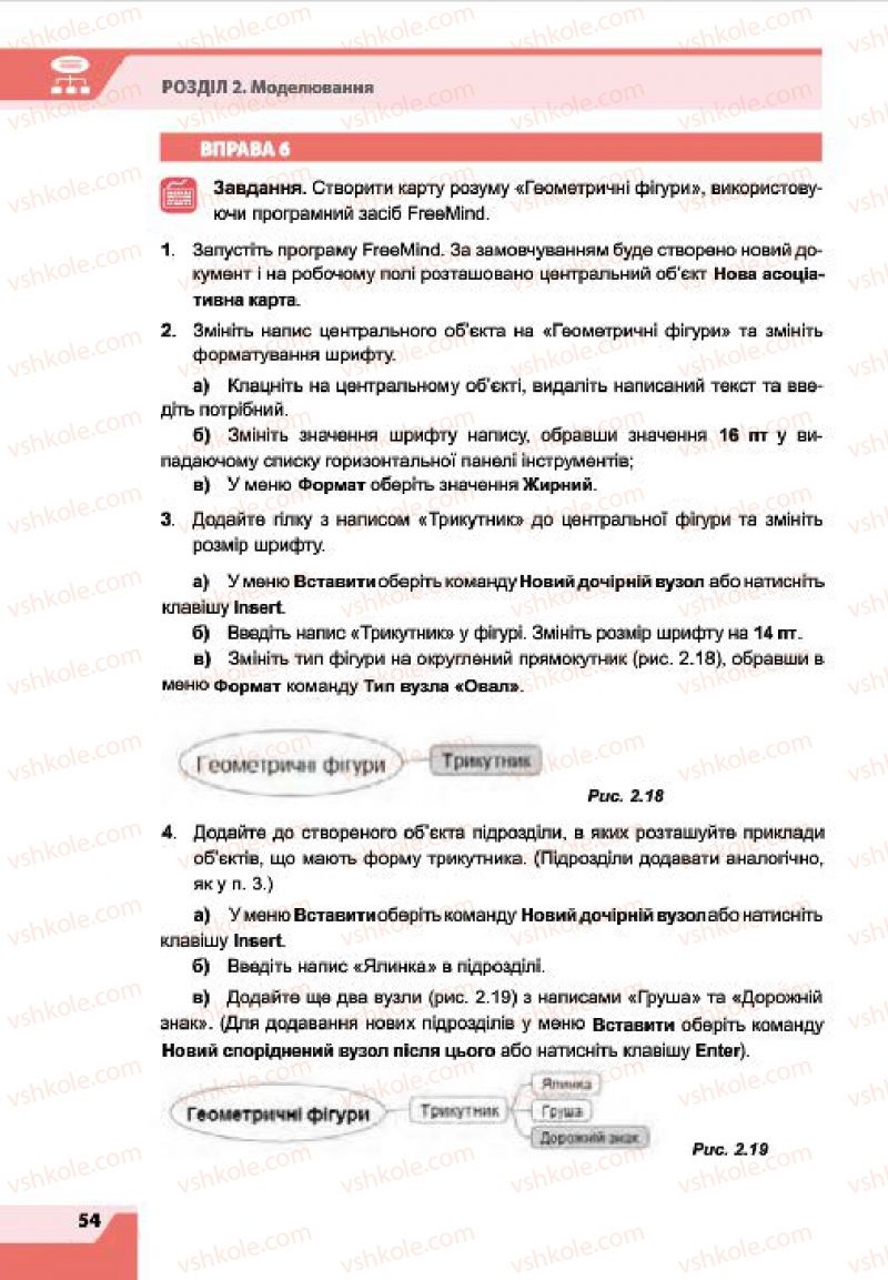 Страница 54 | Підручник Інформатика 7 клас О.П. Казанцева, І.В. Стеценко, Л.В. Фурик 2015