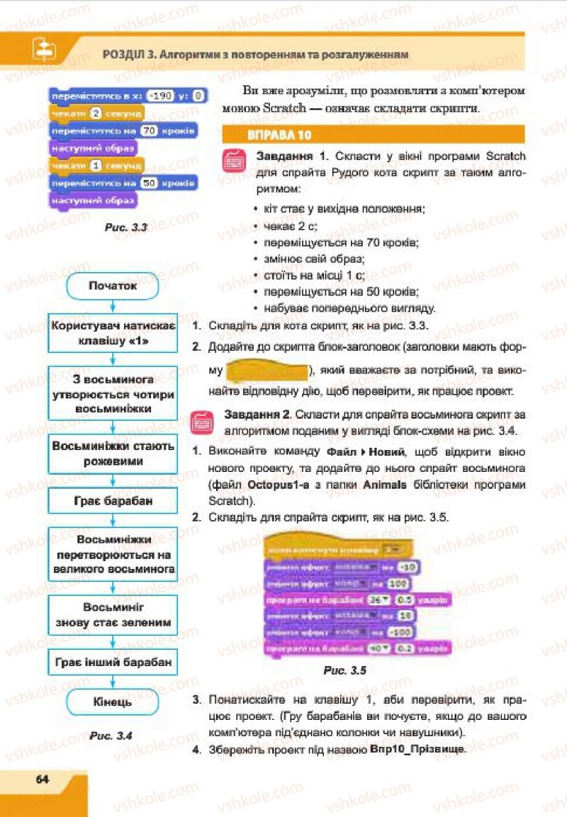 Страница 64 | Підручник Інформатика 7 клас О.П. Казанцева, І.В. Стеценко, Л.В. Фурик 2015