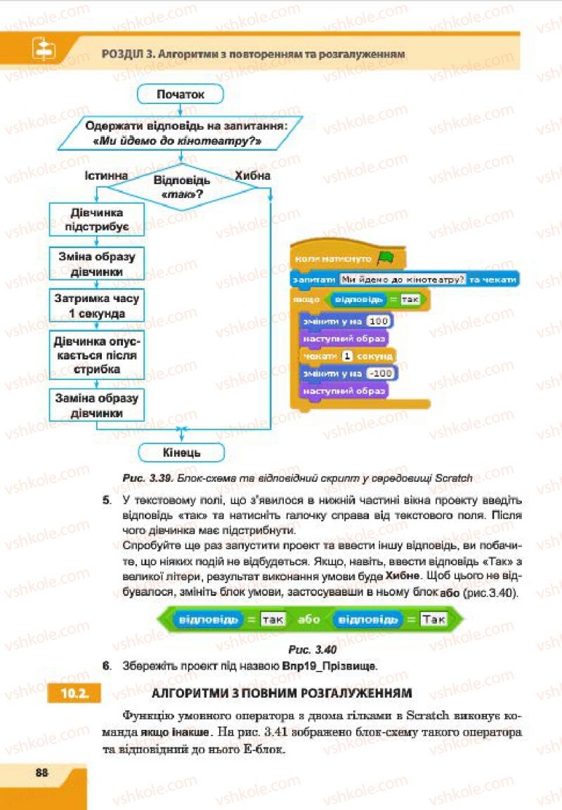 Страница 88 | Підручник Інформатика 7 клас О.П. Казанцева, І.В. Стеценко, Л.В. Фурик 2015
