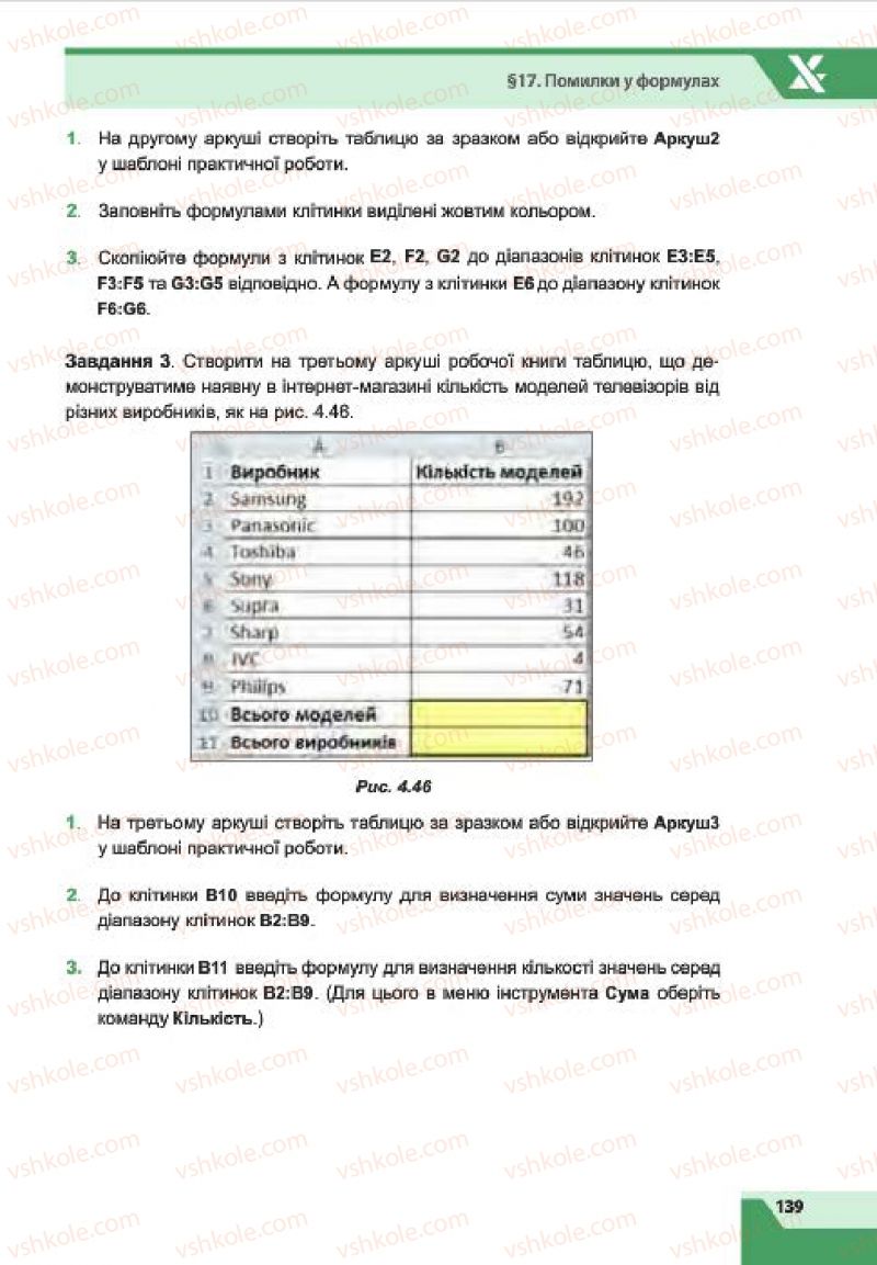 Страница 139 | Підручник Інформатика 7 клас О.П. Казанцева, І.В. Стеценко, Л.В. Фурик 2015