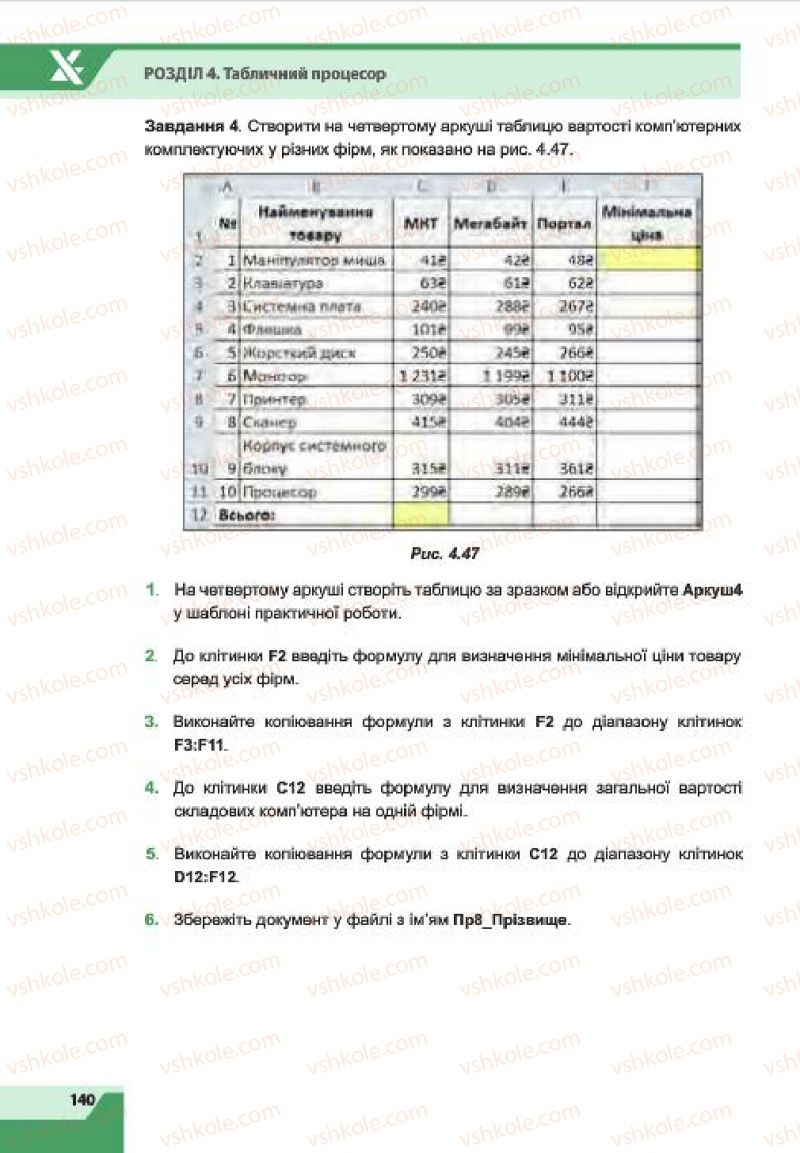 Страница 140 | Підручник Інформатика 7 клас О.П. Казанцева, І.В. Стеценко, Л.В. Фурик 2015