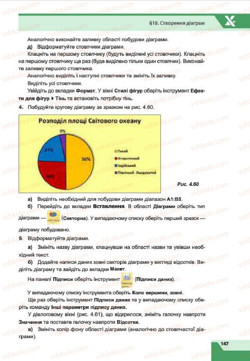 Страница 147 | Підручник Інформатика 7 клас О.П. Казанцева, І.В. Стеценко, Л.В. Фурик 2015