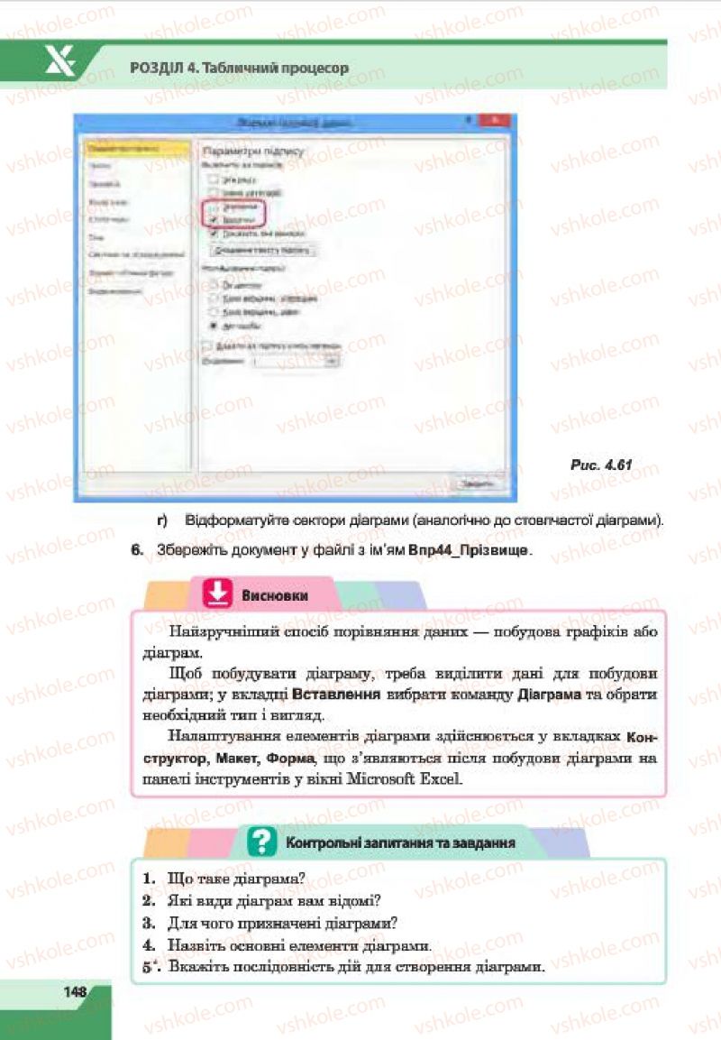 Страница 148 | Підручник Інформатика 7 клас О.П. Казанцева, І.В. Стеценко, Л.В. Фурик 2015