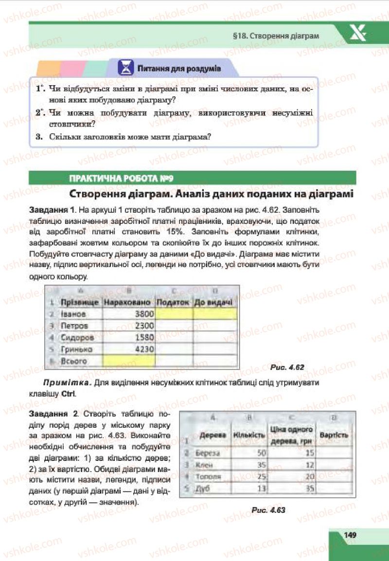 Страница 149 | Підручник Інформатика 7 клас О.П. Казанцева, І.В. Стеценко, Л.В. Фурик 2015