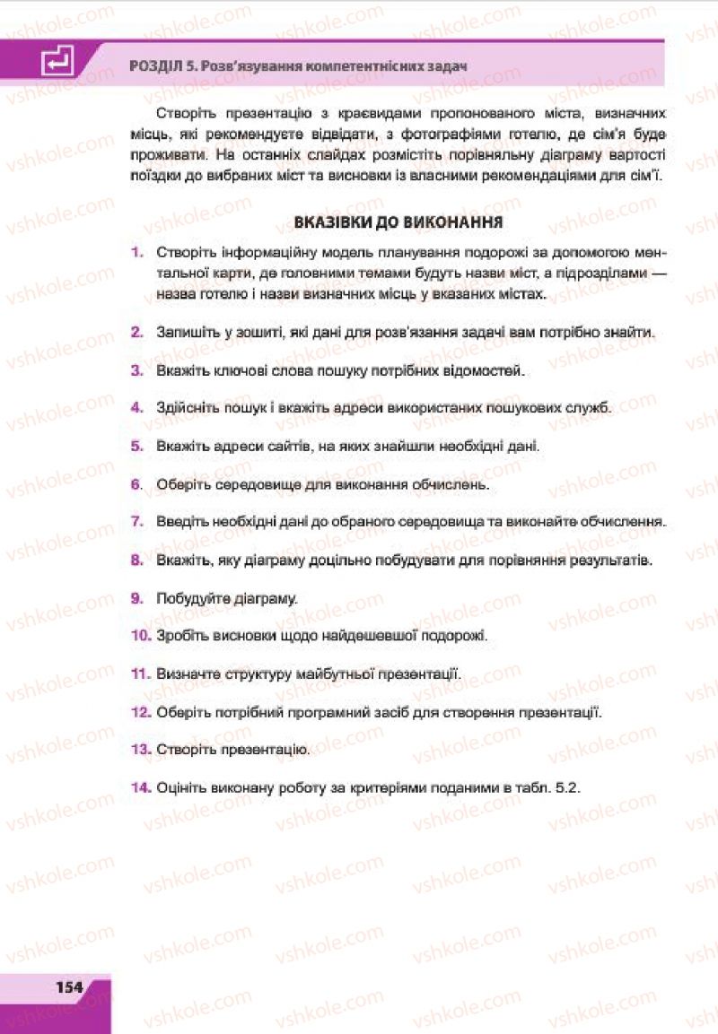 Страница 154 | Підручник Інформатика 7 клас О.П. Казанцева, І.В. Стеценко, Л.В. Фурик 2015