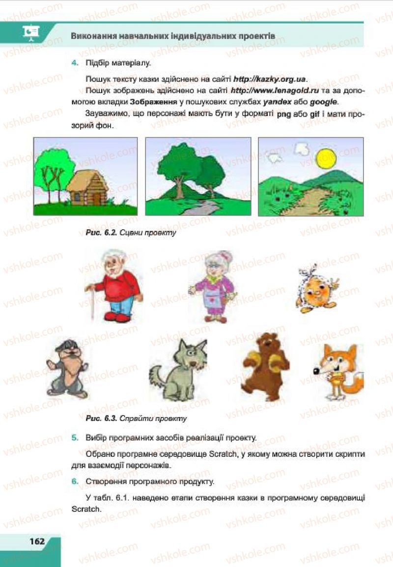 Страница 162 | Підручник Інформатика 7 клас О.П. Казанцева, І.В. Стеценко, Л.В. Фурик 2015