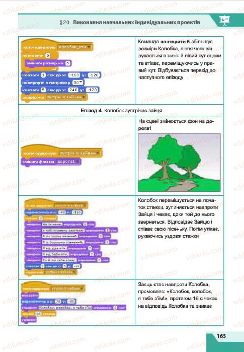 Страница 165 | Підручник Інформатика 7 клас О.П. Казанцева, І.В. Стеценко, Л.В. Фурик 2015