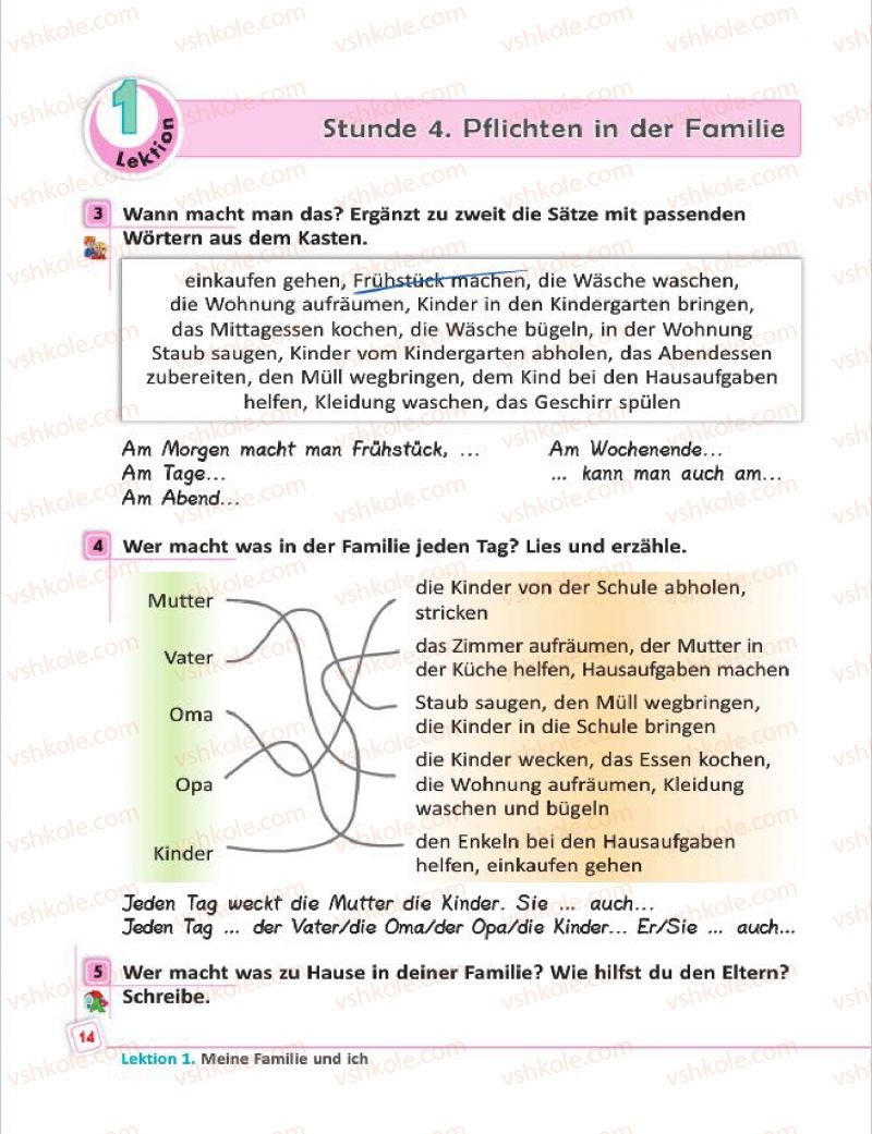 Страница 14 | Підручник Німецька мова 7 клас С.І. Сотникова, Г.В. Гоголєва 2015 7 рік навчання