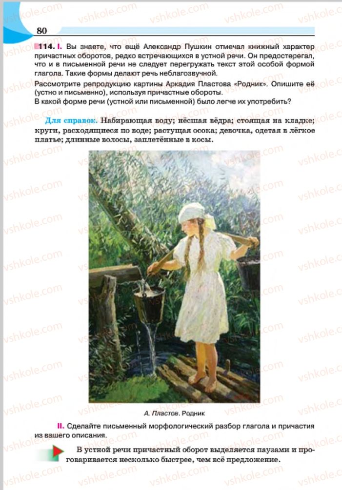Страница 80 | Підручник Русский язык 7 клас Е.И. Быкова, Л.В. Давидюк, Е.Ф. Рачко 2015