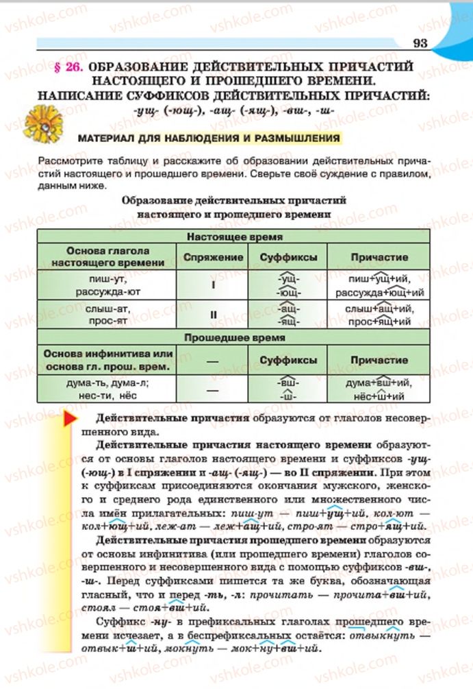 Страница 93 | Підручник Русский язык 7 клас Е.И. Быкова, Л.В. Давидюк, Е.Ф. Рачко 2015