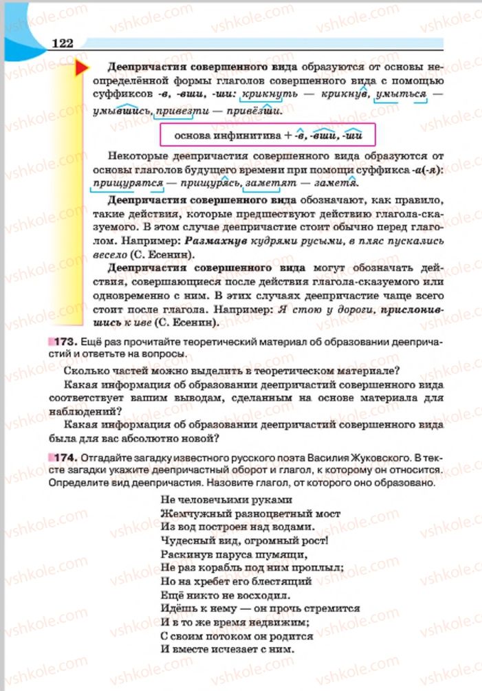 Страница 122 | Підручник Русский язык 7 клас Е.И. Быкова, Л.В. Давидюк, Е.Ф. Рачко 2015
