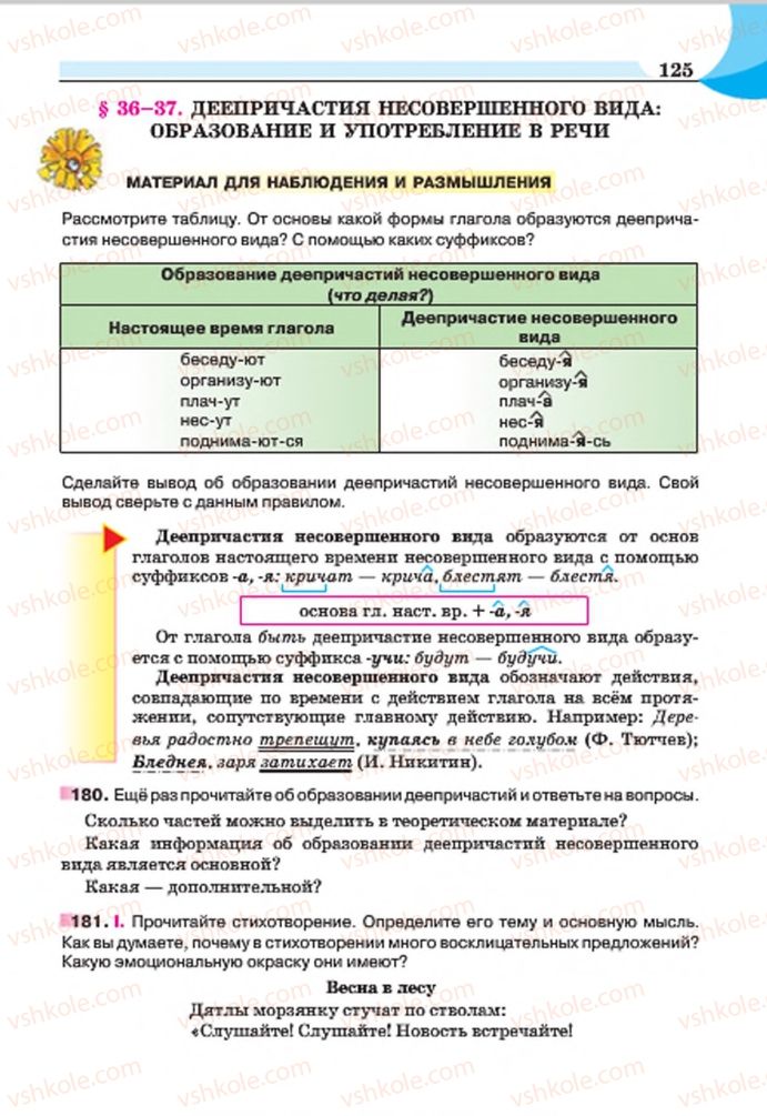Страница 125 | Підручник Русский язык 7 клас Е.И. Быкова, Л.В. Давидюк, Е.Ф. Рачко 2015