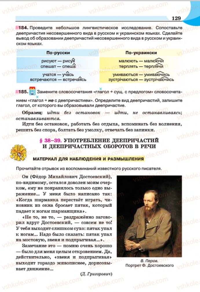 Страница 129 | Підручник Русский язык 7 клас Е.И. Быкова, Л.В. Давидюк, Е.Ф. Рачко 2015