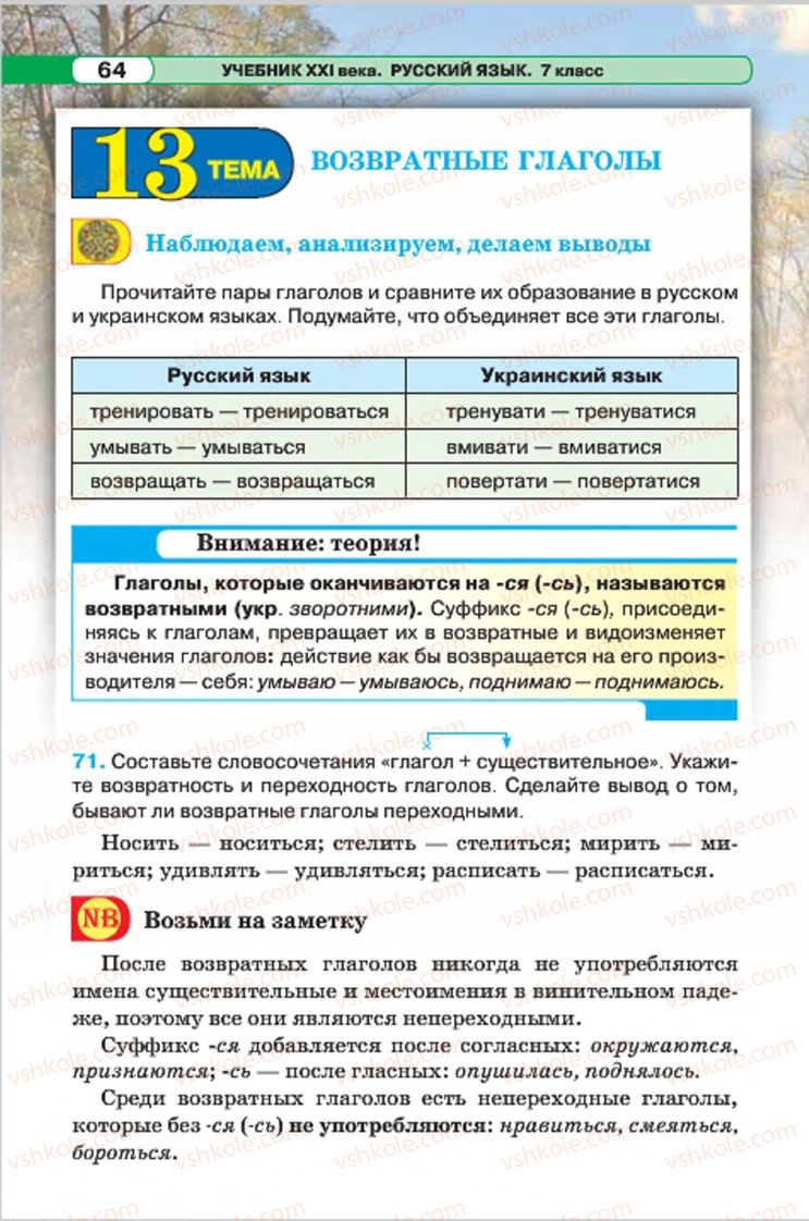 Страница 64 | Підручник Русский язык 7 клас Л.В. Давидюк, В.И. Стативка 2015 7 год обучения