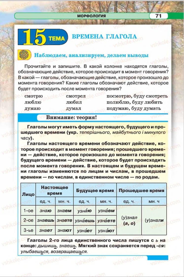 Страница 71 | Підручник Русский язык 7 клас Л.В. Давидюк, В.И. Стативка 2015 7 год обучения