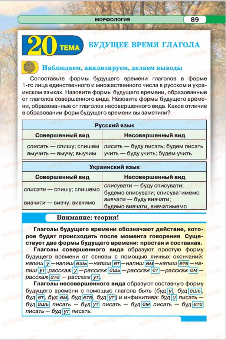 Страница 89 | Підручник Русский язык 7 клас Л.В. Давидюк, В.И. Стативка 2015 7 год обучения