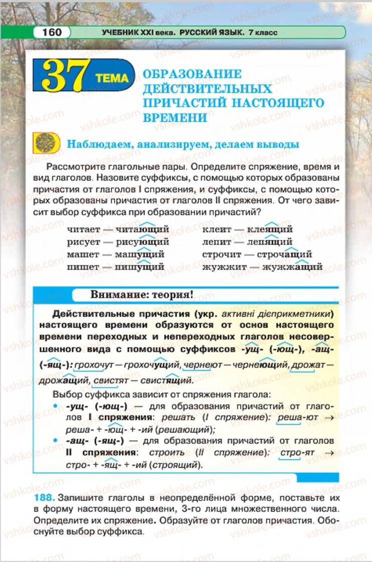 Страница 160 | Підручник Русский язык 7 клас Л.В. Давидюк, В.И. Стативка 2015 7 год обучения