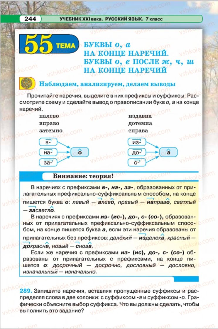 Страница 244 | Підручник Русский язык 7 клас Л.В. Давидюк, В.И. Стативка 2015 7 год обучения