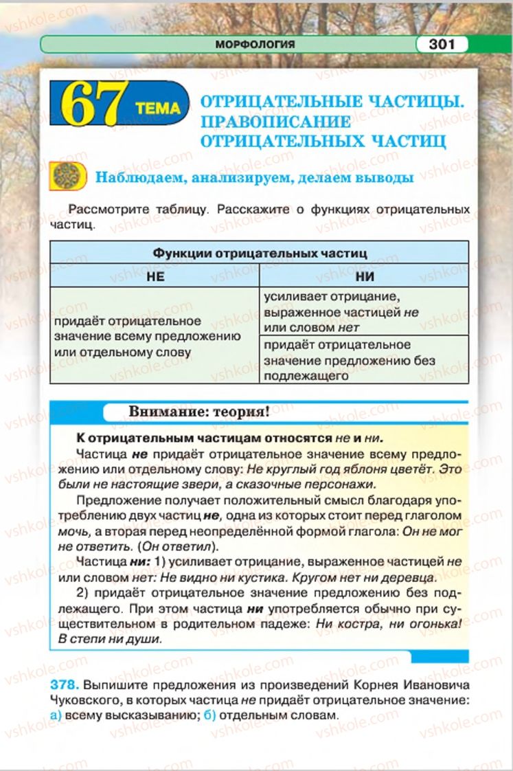 Страница 301 | Підручник Русский язык 7 клас Л.В. Давидюк, В.И. Стативка 2015 7 год обучения