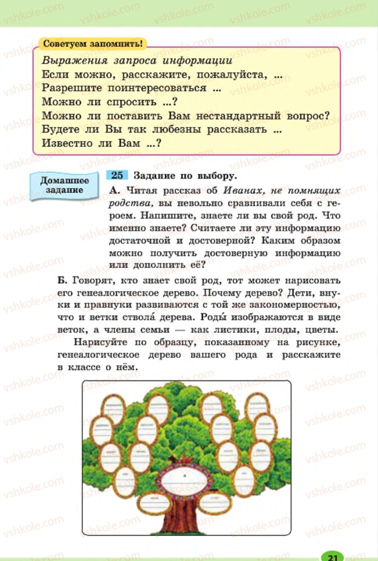 Страница 21 | Підручник Русский язык 7 клас Н.Ф. Баландина, К.В. Дегтярёва, С.А. Лебеденко 2015 7 год обучения