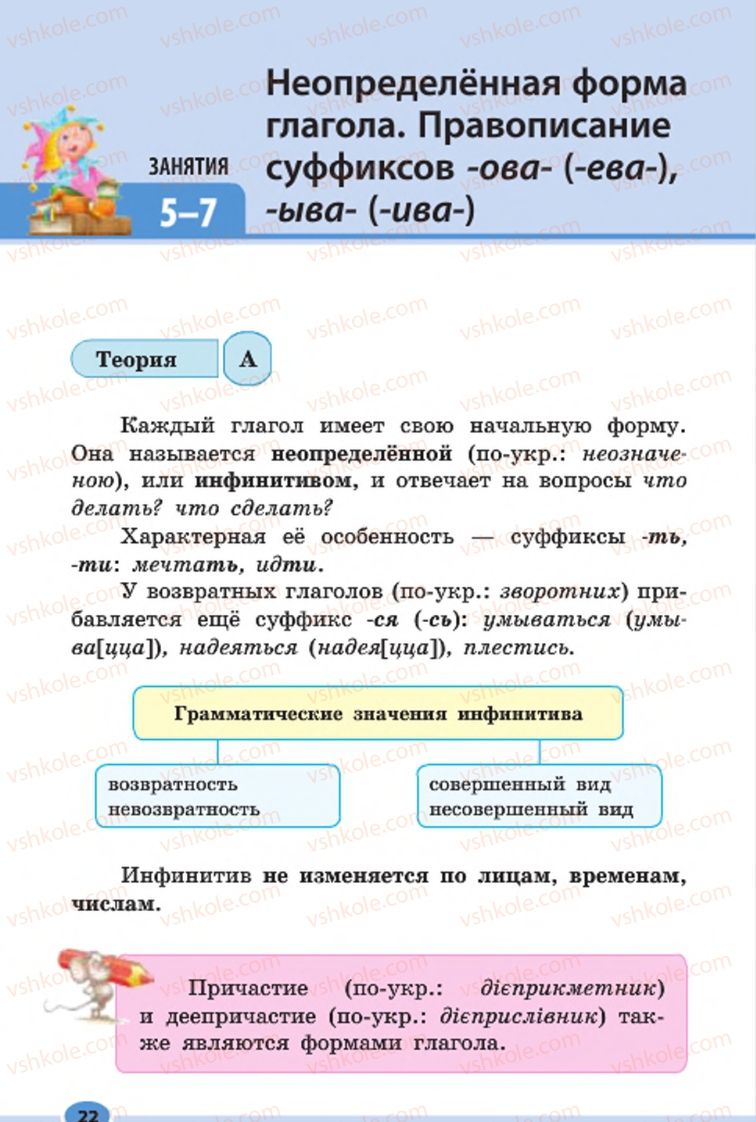 Страница 22 | Підручник Русский язык 7 клас Н.Ф. Баландина, К.В. Дегтярёва, С.А. Лебеденко 2015 7 год обучения