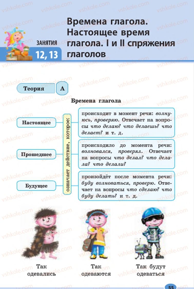Страница 55 | Підручник Русский язык 7 клас Н.Ф. Баландина, К.В. Дегтярёва, С.А. Лебеденко 2015 7 год обучения