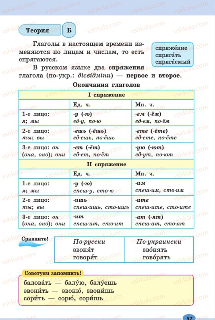 Страница 57 | Підручник Русский язык 7 клас Н.Ф. Баландина, К.В. Дегтярёва, С.А. Лебеденко 2015 7 год обучения
