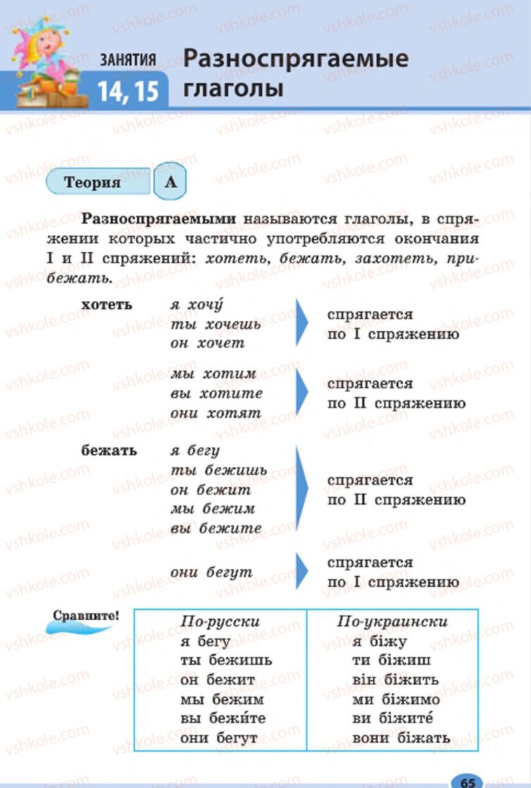 Страница 65 | Підручник Русский язык 7 клас Н.Ф. Баландина, К.В. Дегтярёва, С.А. Лебеденко 2015 7 год обучения
