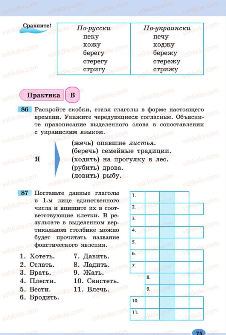 Страница 75 | Підручник Русский язык 7 клас Н.Ф. Баландина, К.В. Дегтярёва, С.А. Лебеденко 2015 7 год обучения