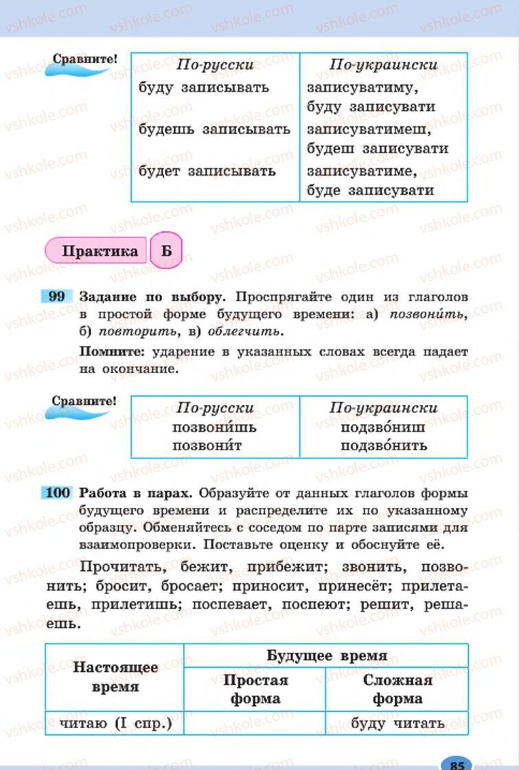Страница 85 | Підручник Русский язык 7 клас Н.Ф. Баландина, К.В. Дегтярёва, С.А. Лебеденко 2015 7 год обучения