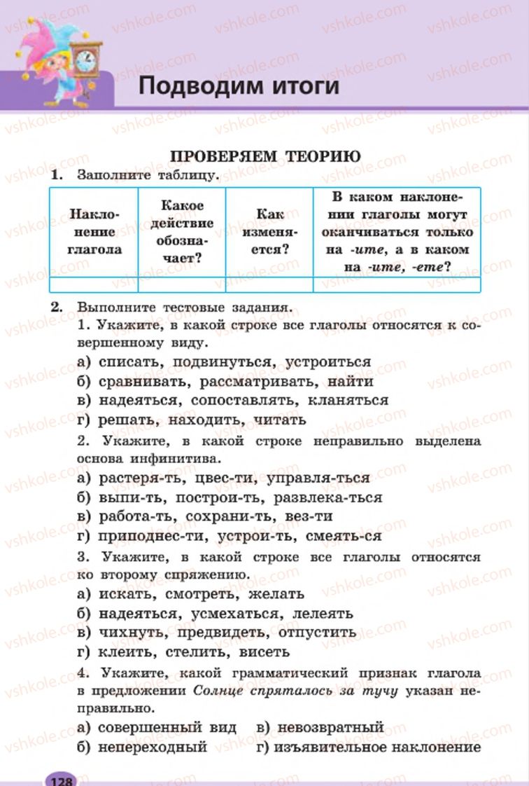 Страница 128 | Підручник Русский язык 7 клас Н.Ф. Баландина, К.В. Дегтярёва, С.А. Лебеденко 2015 7 год обучения