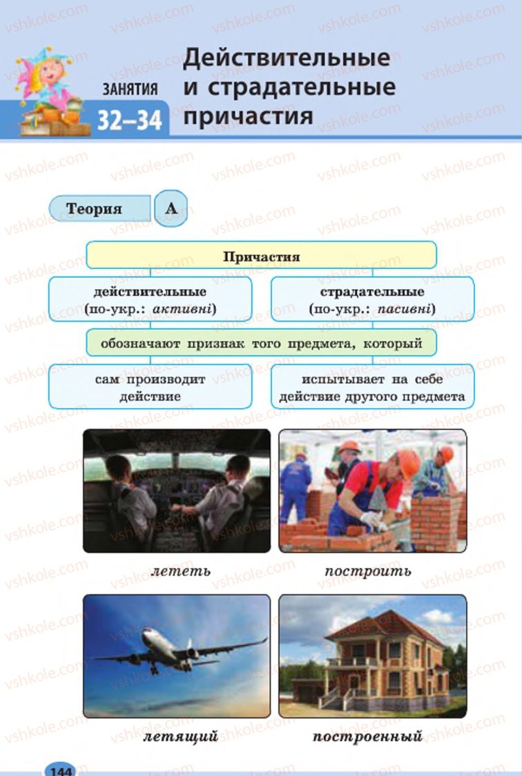 Страница 144 | Підручник Русский язык 7 клас Н.Ф. Баландина, К.В. Дегтярёва, С.А. Лебеденко 2015 7 год обучения
