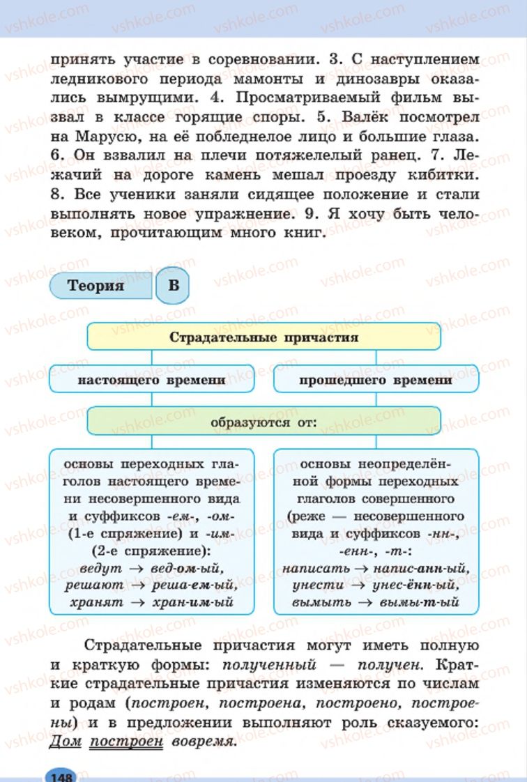 Страница 148 | Підручник Русский язык 7 клас Н.Ф. Баландина, К.В. Дегтярёва, С.А. Лебеденко 2015 7 год обучения