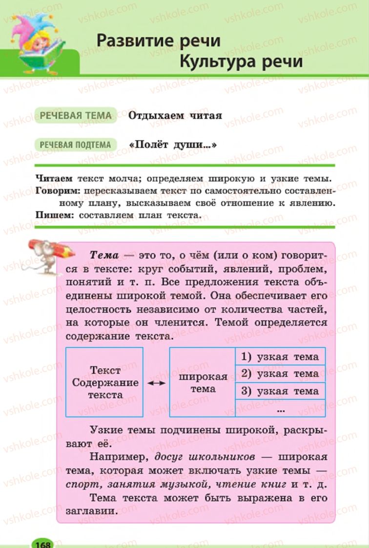 Страница 168 | Підручник Русский язык 7 клас Н.Ф. Баландина, К.В. Дегтярёва, С.А. Лебеденко 2015 7 год обучения
