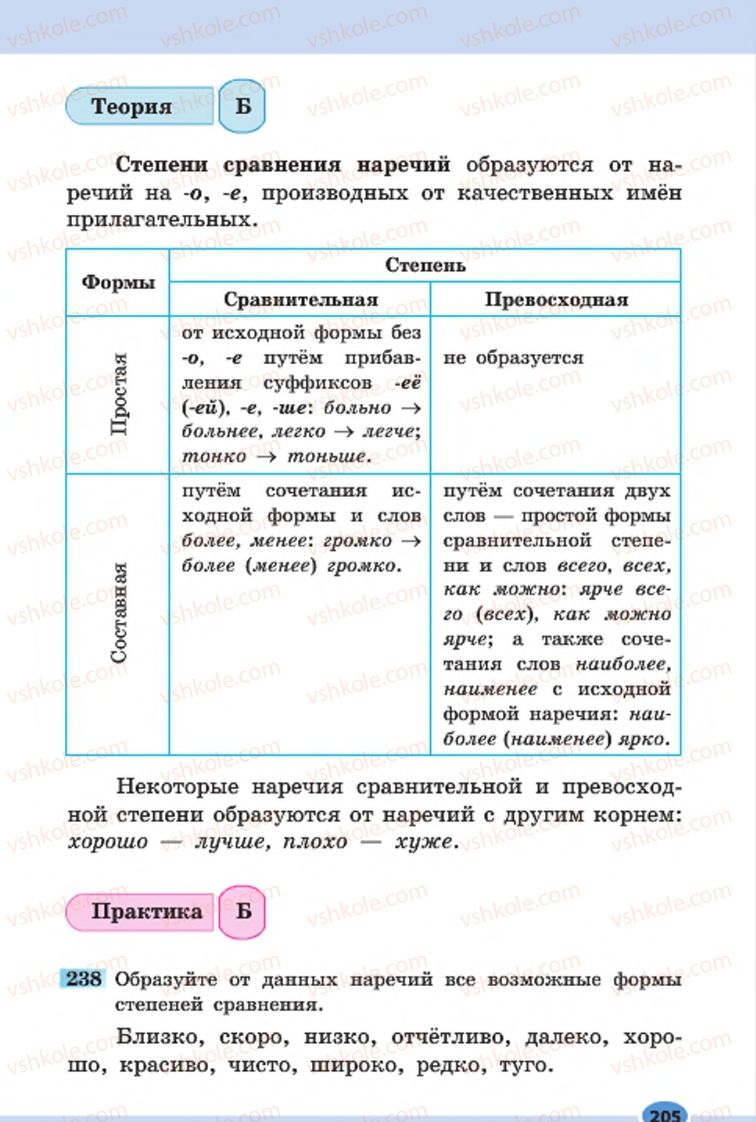 Страница 205 | Підручник Русский язык 7 клас Н.Ф. Баландина, К.В. Дегтярёва, С.А. Лебеденко 2015 7 год обучения